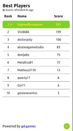 V-Crasher - Screenshot 3