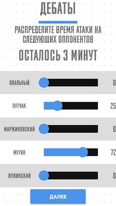 Time to Choose President | Ele - Screenshot 4