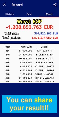 Until won 1st prize,I bought E - Screenshot 4