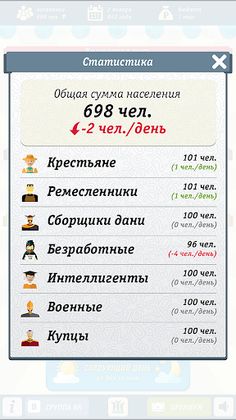 Симулятор России - Screenshot 4