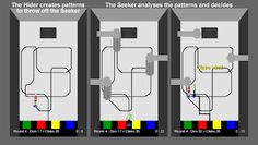 HideHouse - Screenshot 3