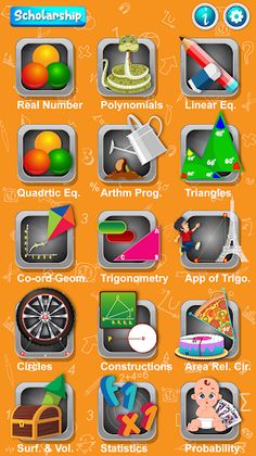 Manish Classes - Screenshot 2