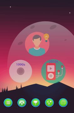 Music Trivia 2010's Ultimate - Screenshot 1