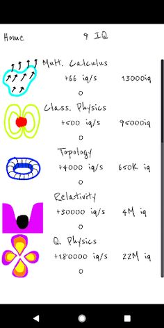 IQ Clicker - classic clicker g - Screenshot 3