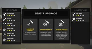 The Last Of Usuals: Zombie RPG - Screenshot 3