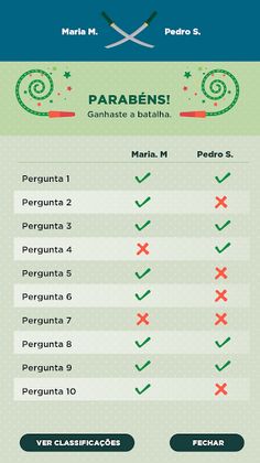 Quiz Amadora Sustentável - Screenshot 2