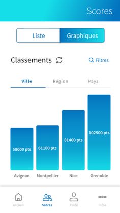 PneumoQuiz - Screenshot 3