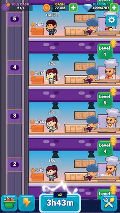 Manage The Restaurant- Idle - Screenshot 2