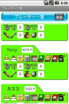 MWDF Item - Network Dictionary - Screenshot 2