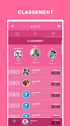 Quiz SGFP - Screenshot 3