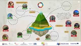 MacAgentes de la Macaronesia - Screenshot 1