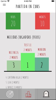 Joc de l'assassí - Screenshot 1