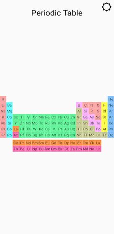 Chemical Elements / Periodic - Screenshot 2