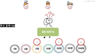 암산게임(수학, 덧셈, 뺄셈, 곱셈) - Screenshot 1