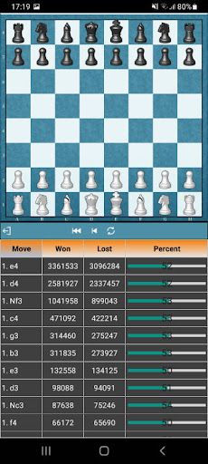 Chess Openings Explorer - Screenshot 2