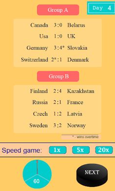 Ice Hockey World 2022 - Screenshot 4