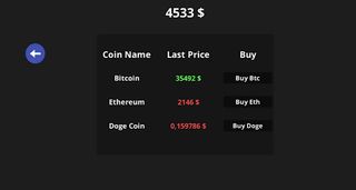 İnvestor Simulator - Screenshot 2