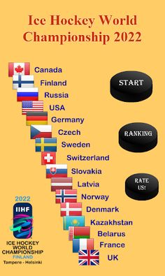 Ice Hockey World 2022 - Screenshot 1