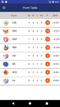 Cricket 64 - Screenshot 4