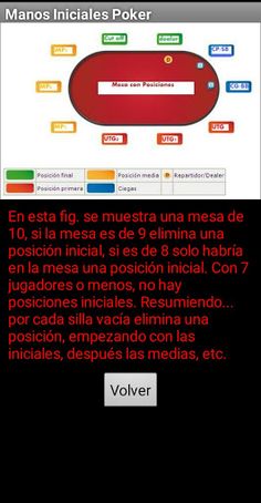 Manos Iniciales Poker - Screenshot 1