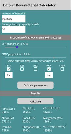 BaRCal - Screenshot 1