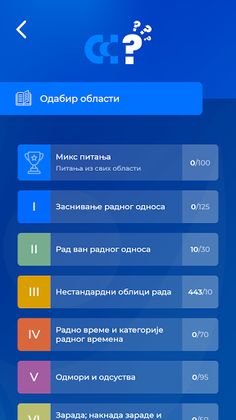 Radna prava za tebe - Screenshot 2