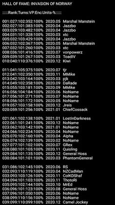 Invasion of Norway - Screenshot 4
