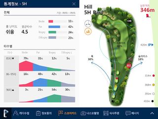 골프존카운티 안성W_골프아이 - Screenshot 1