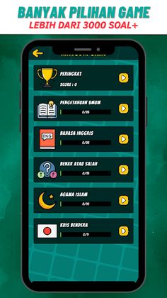 Game Cerdas Cermat Indonesia - Screenshot 2