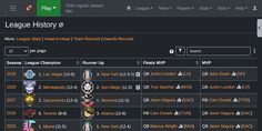 Football GM - Screenshot 3