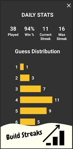 Wordly - Daily Unlimited Game - Screenshot 3