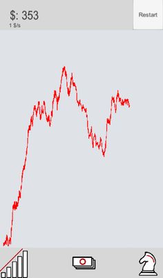 Market Clicker - Screenshot 2