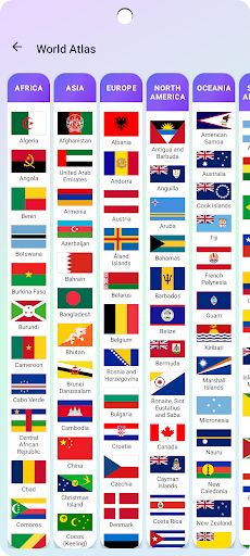 Children's Quiz - Screenshot 3