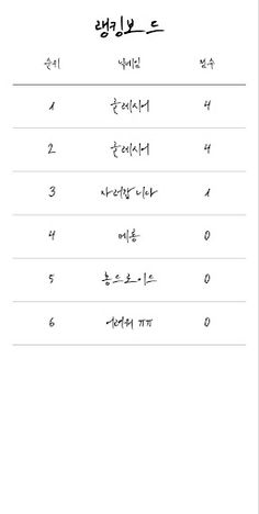 K-HANGMAN - Screenshot 4