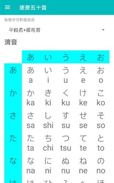 KanaSpeed -Learn Japanese Kana - Screenshot 1