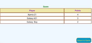 Rivers Towns Names - Word Game - Screenshot 3