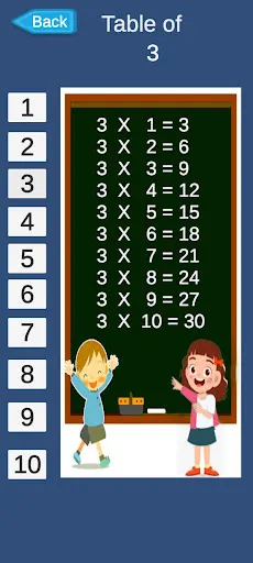Multiplication time table game - Screenshot 2