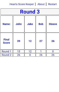 Hearts Score Keeper - Screenshot 2