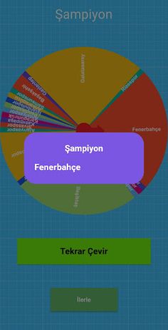 Turkish League Career - Screenshot 4