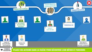 AgriAgro, Jouez le Jeu - Screenshot 3