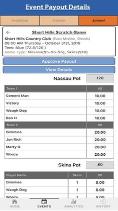 Gimmies - Screenshot 4