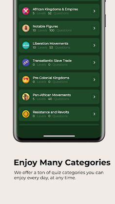 AfQuest - Screenshot 2