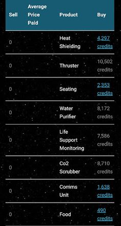 Mindnumb's Galaxy Trader - Screenshot 3