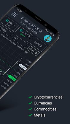 Markets Game - Screenshot 2