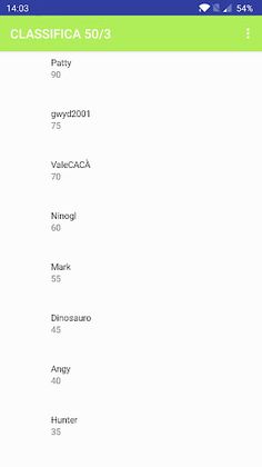 Crea una storia - Screenshot 1