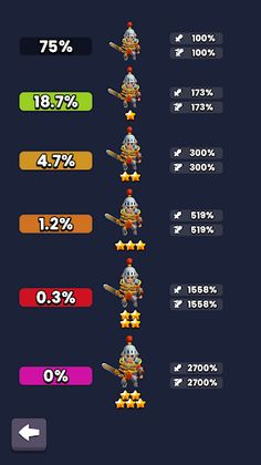 Luck! Merge! Defense! - Screenshot 2