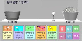 레알밥도둑 키우기: 2016 - Screenshot 1