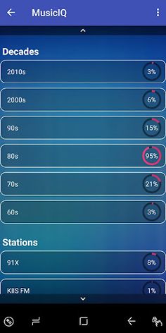 MusicIQ - Quiz and Radio Game - Screenshot 1