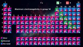 Periodic Table - Quiz Game - Screenshot 2