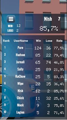 Highway Racers - Screenshot 4